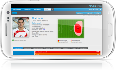 Información al instante